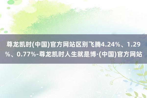 尊龙凯时(中国)官方网站区别飞腾4.24%、1.29%、0.77%-尊龙凯时人生就是博·(中国)官方网站